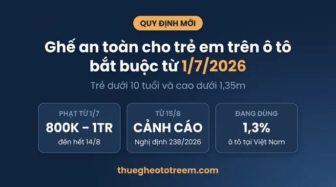 Quy định ghế ô tô trẻ em 2026: Ba mẹ cần chuẩn bị gì từ 1/7 và sau 15/8?